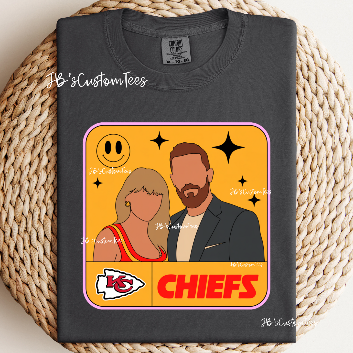 Swift&Kelce