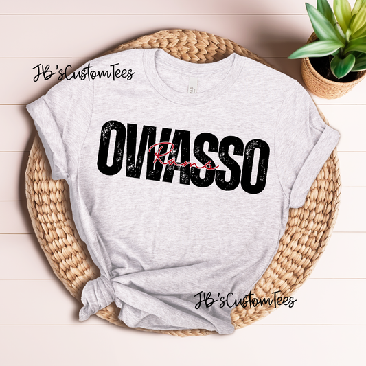 Distressed Owasso Rams